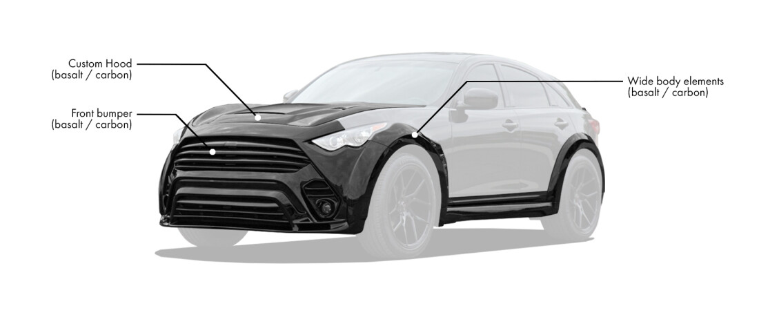 Body kit for Infiniti QX (FX S51) includes: