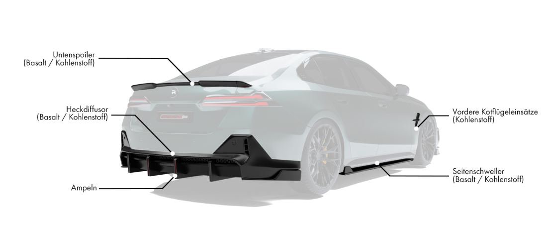 Body kit für BMW 5 G60 enthält: