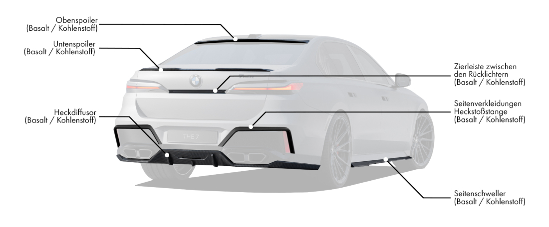 Body kit für BMW 7 G70 enthält: