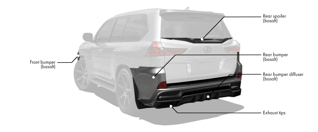 Body kit for Lexus LX570 / 450d includes: